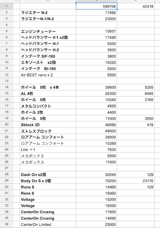 の投稿画像8枚目