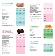 Giani's Ice Cream menu 3