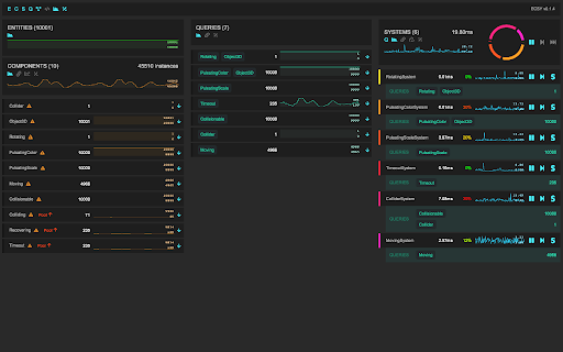 ecsy-devtools