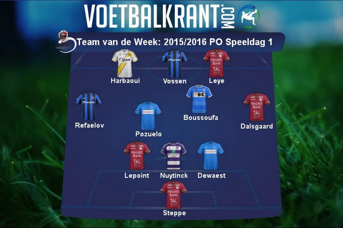 Ook na de eerste speeldag van de play-offs is er een 'Team van de Week'