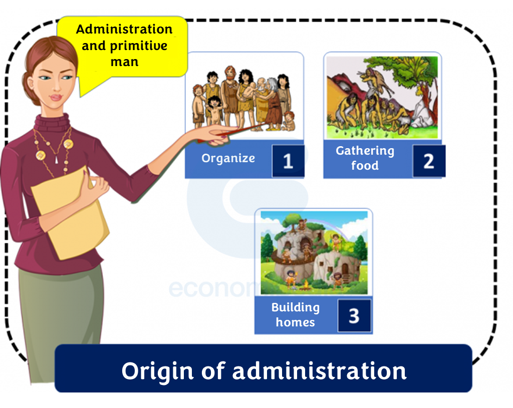 Origin of administration