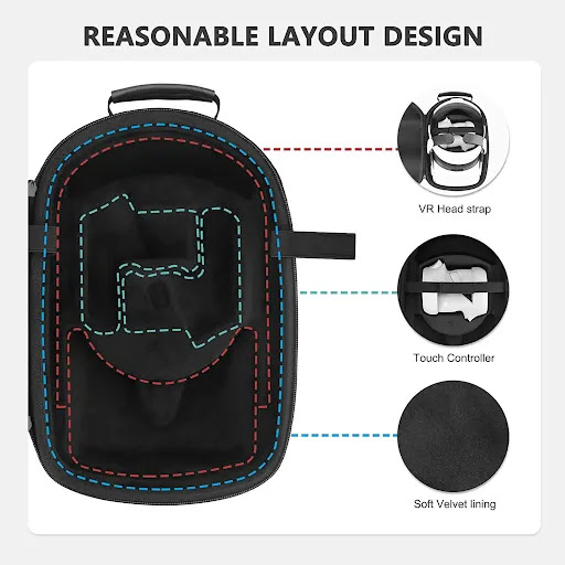 Title 7, Oculus Quest 2 VR Glasses Storage Bag Portable ...
