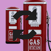 Imperial MPG vs. miles/L GasolineSter D2