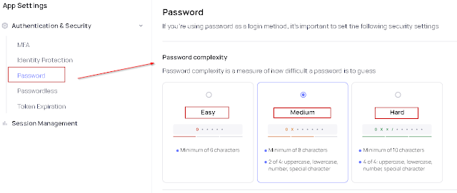 Steps for End-to-End User Management in React Applications