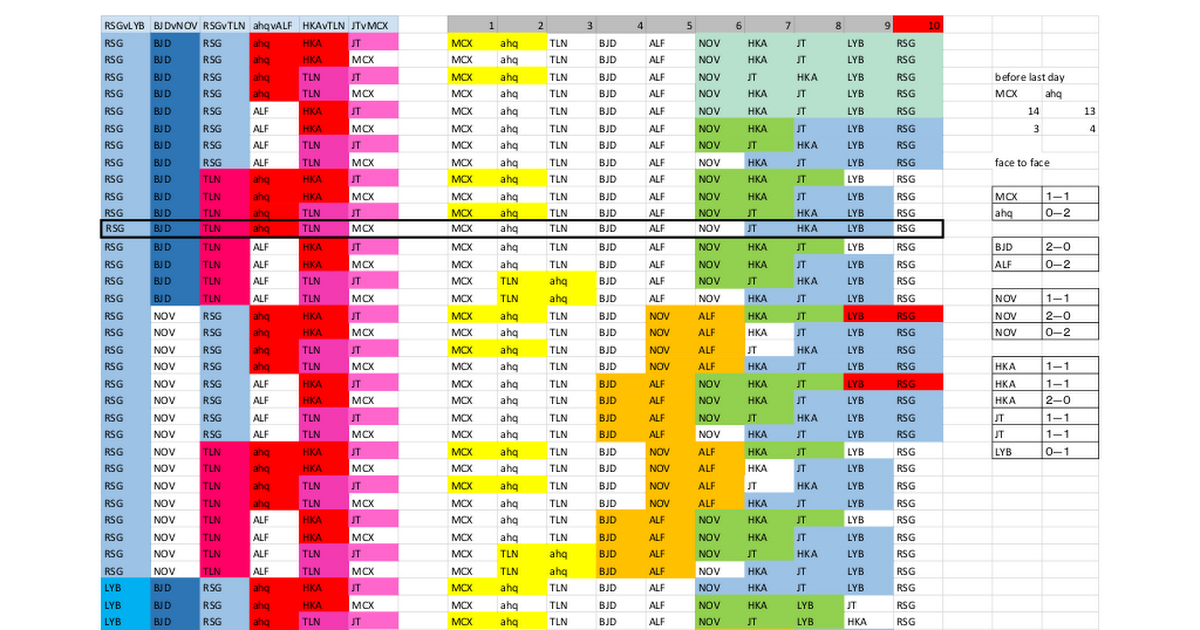 [閒聊] PCS 加賽可能