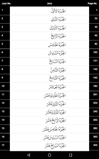 الجزء التاسع من القران الكريم مكتوب بخط كبير