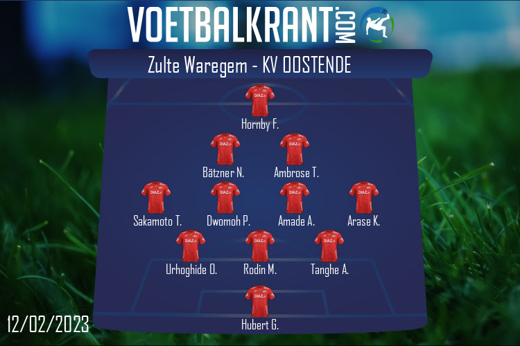 Opstelling KV Oostende | Zulte Waregem - KV Oostende (12/02/2023)