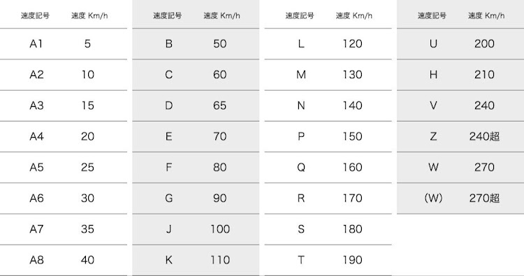 の投稿画像8枚目