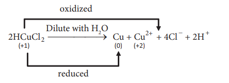 Solution Image