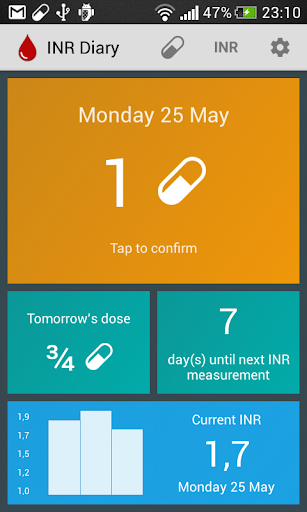 INR Diary