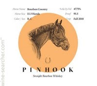 Logo for Pinhook Cask Strength Bourbon