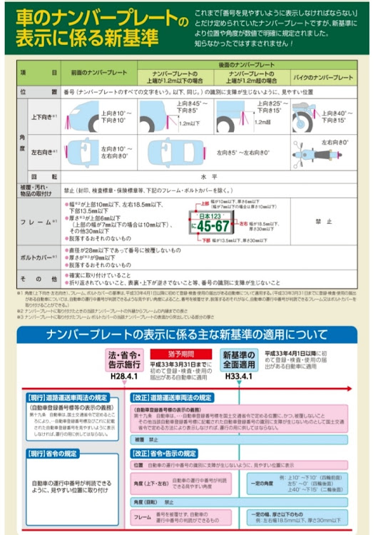 の投稿画像4枚目