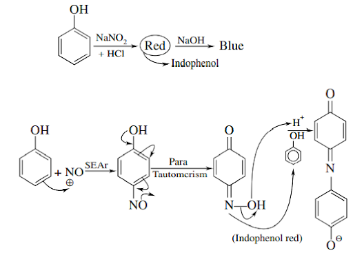 Solution Image