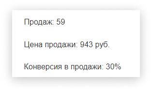 Результат рекламы для натяжных потолков