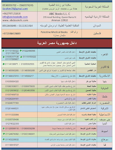Dr. EL Husseiny Lectures