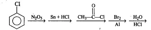 Chemical Reactions of Aromatic Hydrocarbons