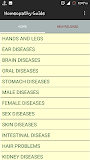 Homeopathy Guide
