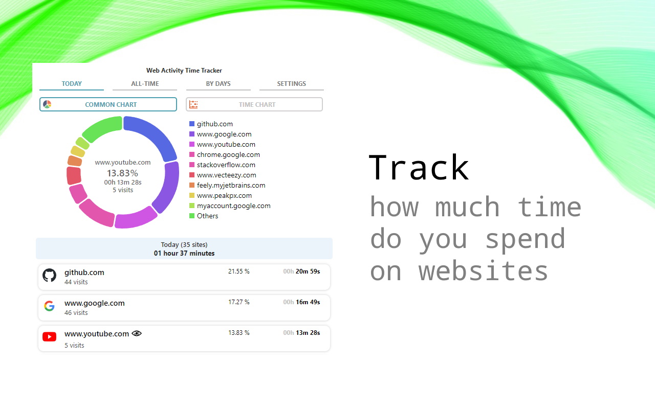 Web Activity Time Tracker Preview image 3