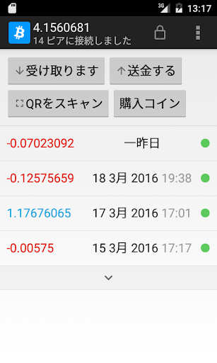 ビットコイン財布