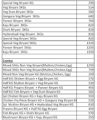 High Street Kg Biryani Palace menu 7