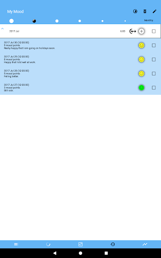 Infinity Tracker (free personal counter & tracker)