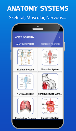 Screenshot Gray's Atlas of Anatomy Pro