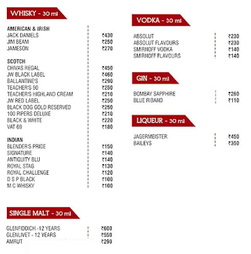 Nandini Hi-Tech Parlour menu 