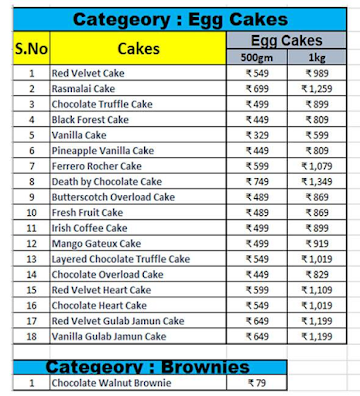 CakeZone menu 