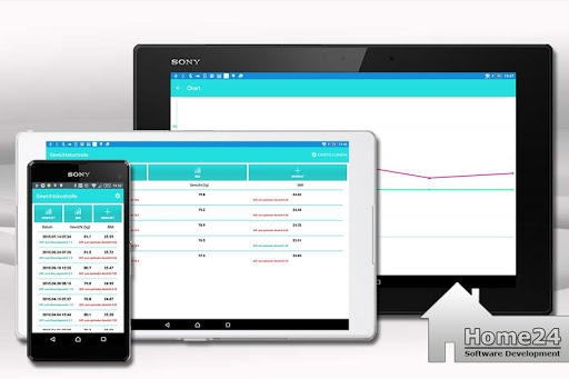 Home24 Gewichtskontrolle Free