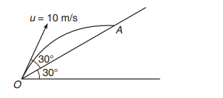 Projectile motion