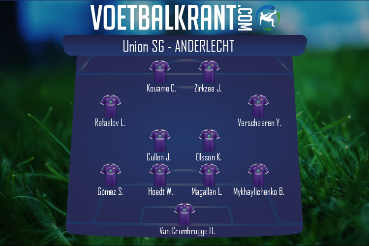 Opstelling Anderlecht | Union SG - Anderlecht (30/01/2022)