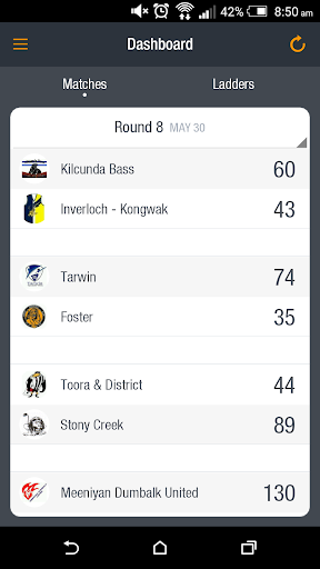 Country Footy Scores