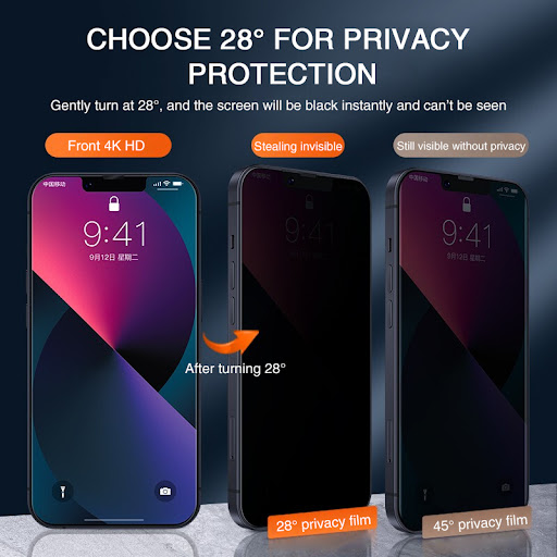 Title 6, Mobile Phone Anti-Peeping Tempered Glass Full S...