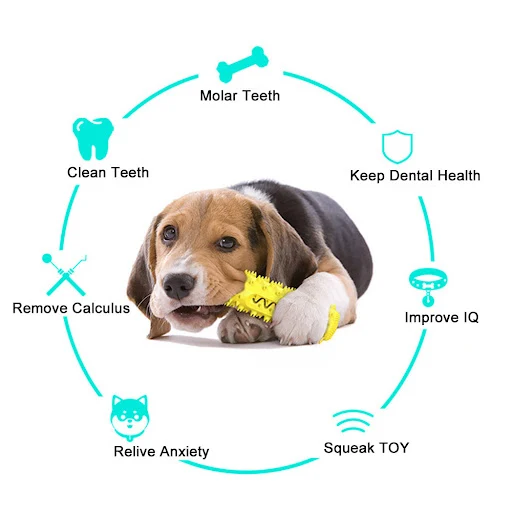 Dog Molar Toothbrush Dog Molar Tooth Stick Puppy Dental Care Durable Dog Chew Toy Elasticity Soft Pet Tooth Cleaning