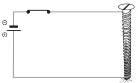 Electromagnets