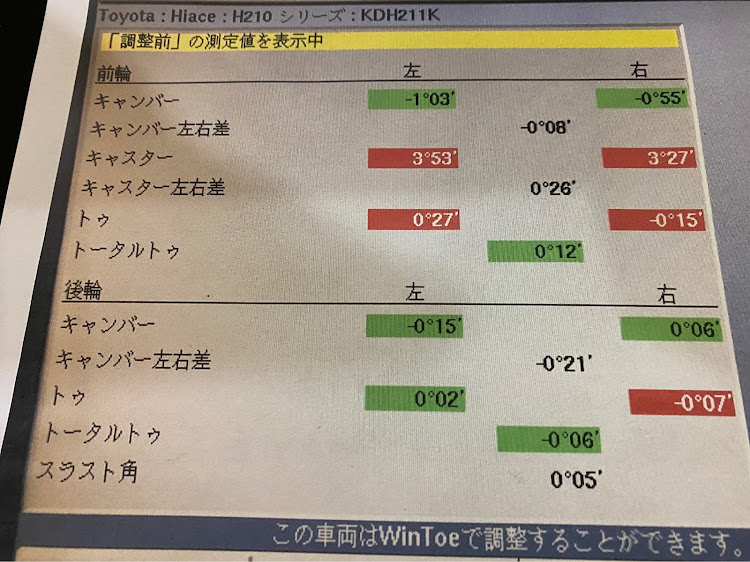 の投稿画像4枚目