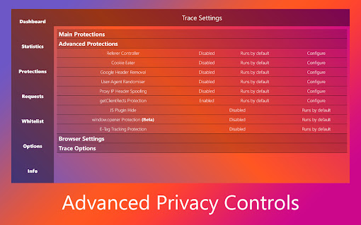 Trace - Online Tracking Protection