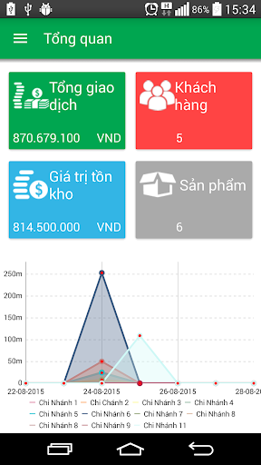 iShop - QL bán hàng thông minh