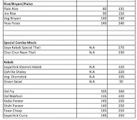 Soya Kabab And Curry menu 6