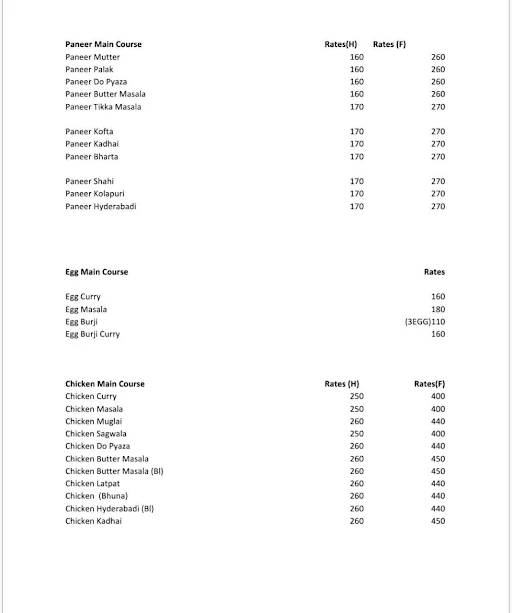 Menu of Wong Lee Chinese Kitchen, Shankar Nagar, Raipur | January 2023