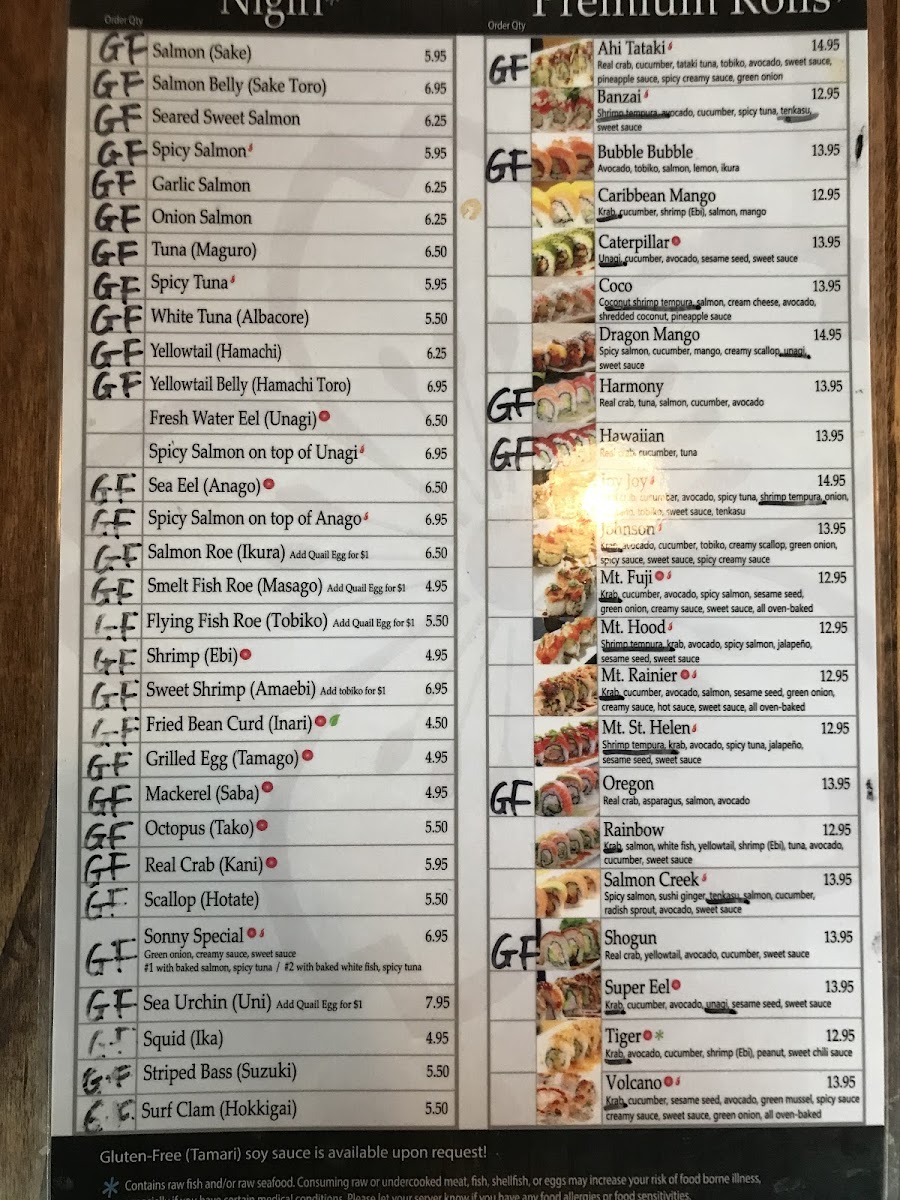 Mio Sushi gluten-free menu