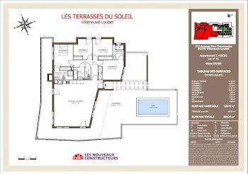 appartement à Villeneuve-Loubet (06)