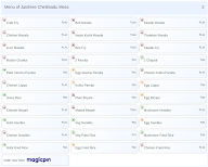 Jaishree Chettinadu Mess menu 2