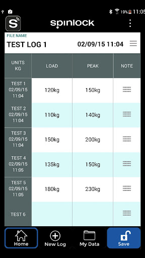 Spinlock LD-Sense