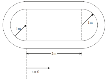 Calculus in kinematics