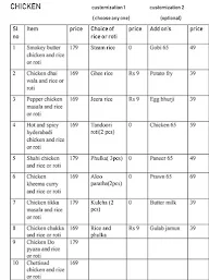 Box And Bowl menu 2