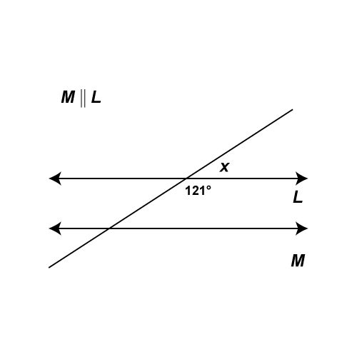 Parallel lines cut by a transversal. Two supplementary angles are labeled.