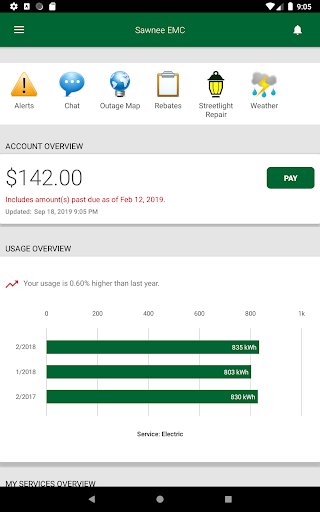 Sawnee Emc Thermostat Rebates