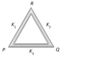 Heat transfer