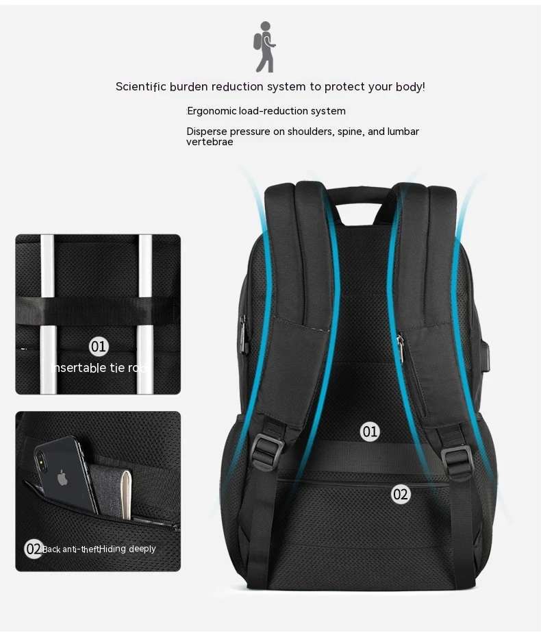 Title 4, Anti-theft Laptop Bag Multifunctional Leisure W...